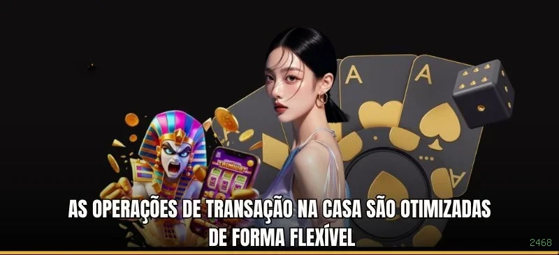 Segurança 2468 SSL