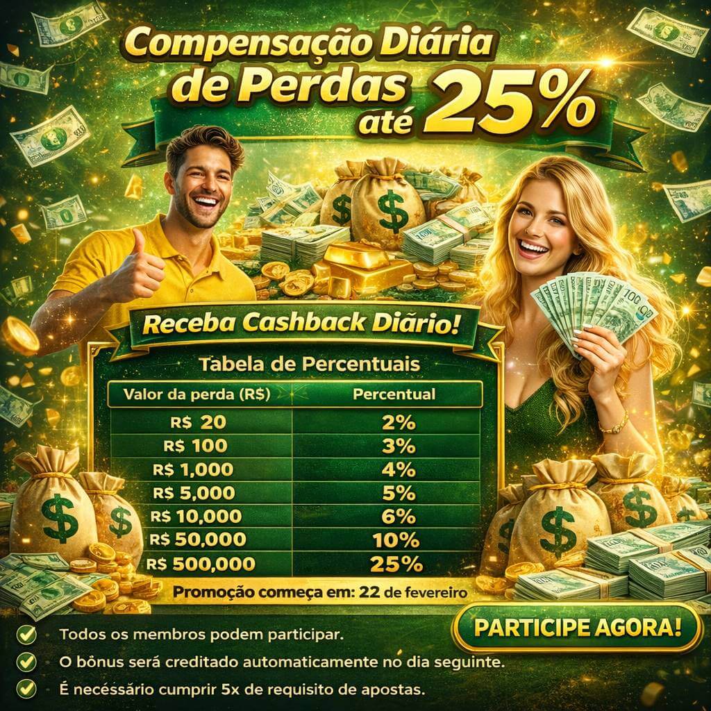 Registro 2468 - cadastro rápido